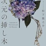 Thumbnail of related posts 161